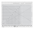 Creative Grids Stripology XL Quilt Ruler